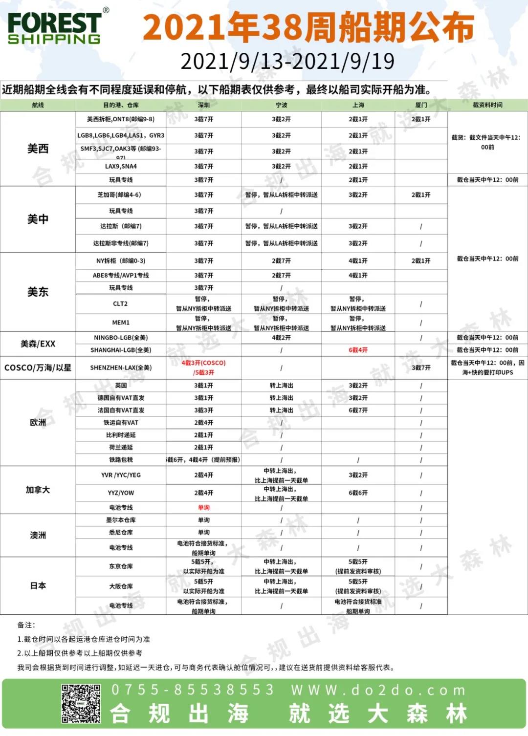 大森林38周船期 大森林38周船期