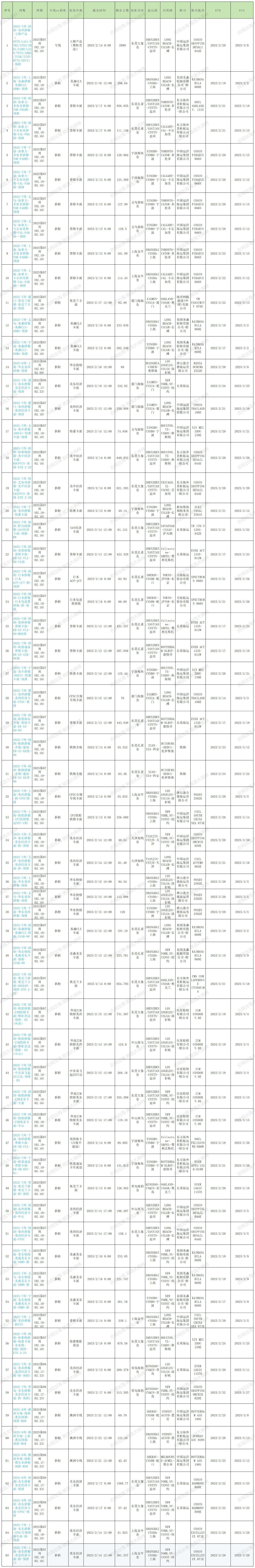 標(biāo)題文檔_Sheet2(1) (1).jpg